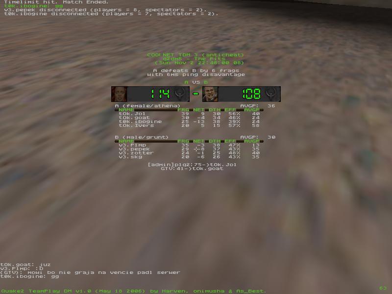 q2dm5 screen