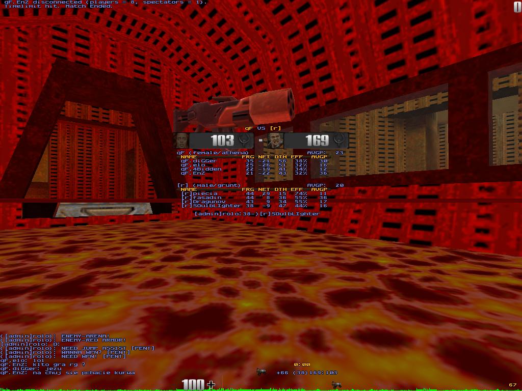 q2dm3 screen