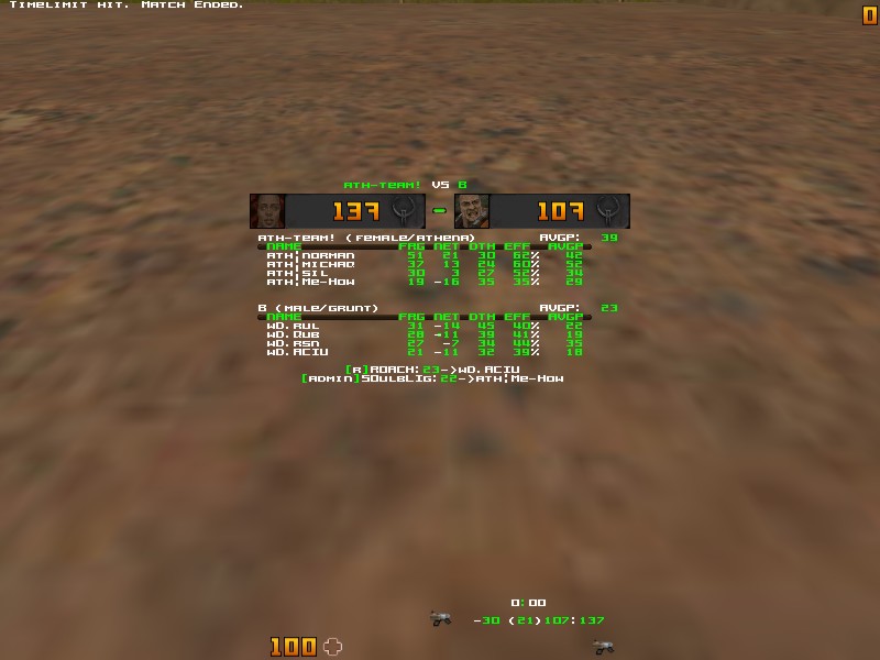 q2dm5 screen
