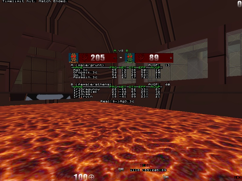 q2dm3 screen