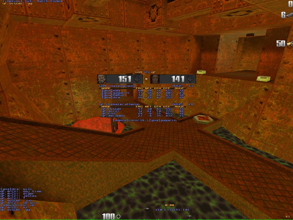 q2dm7 screen