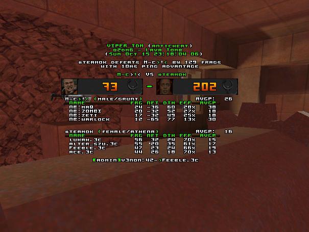 q2dm6 screen