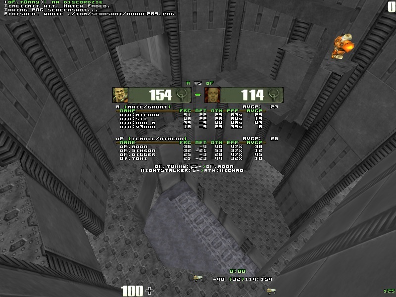 q2dm2 screen