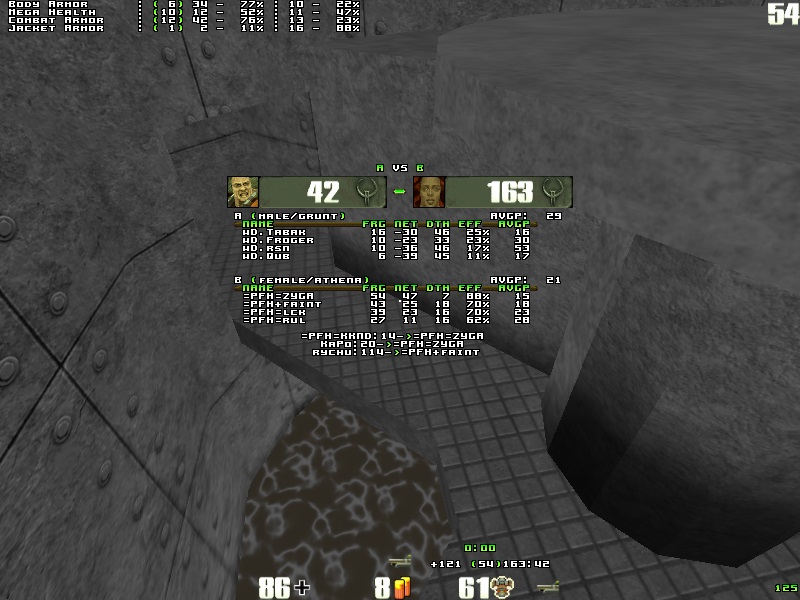 q2dm5 screen