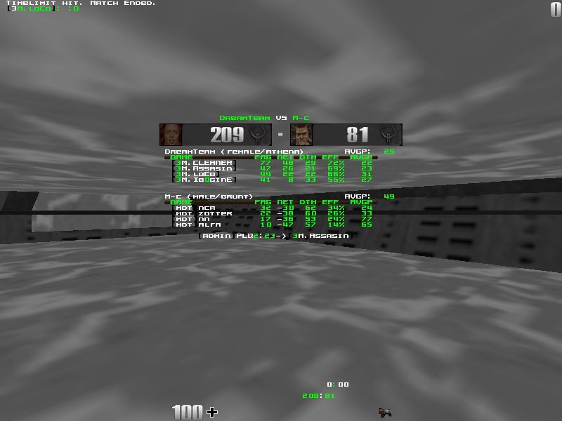 q2dm3 screen