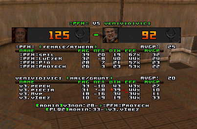 q2dm1 screen