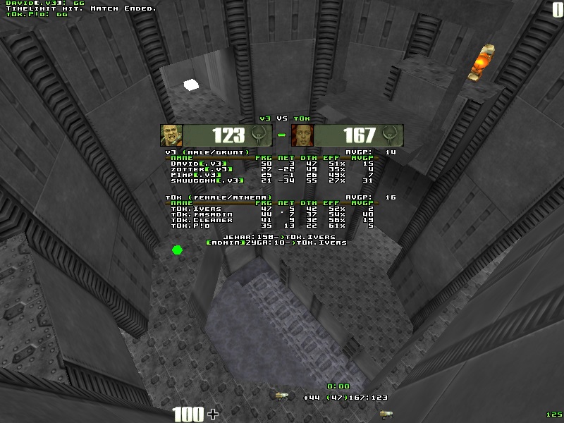 q2dm2 screen