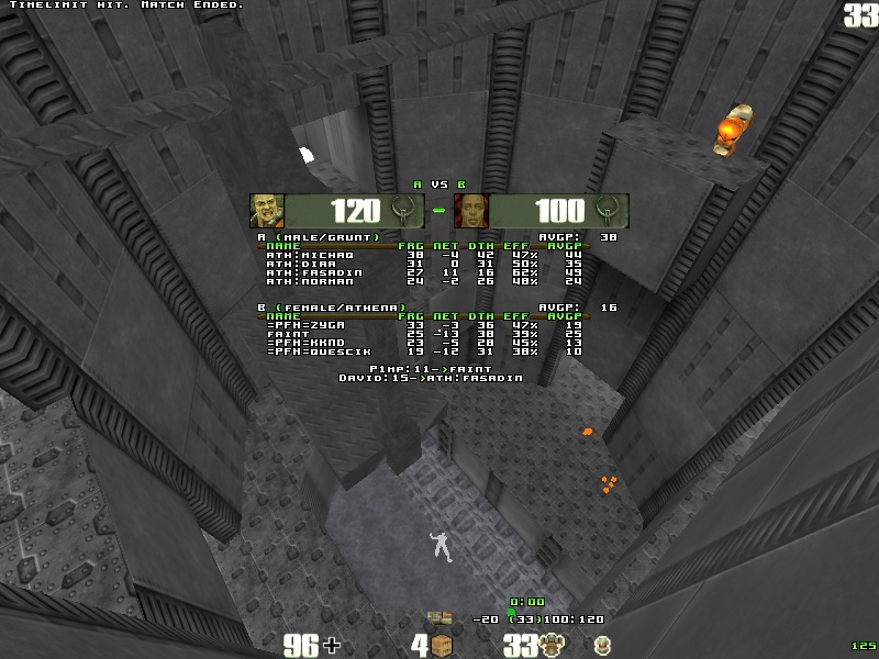 q2dm2 screen