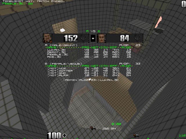 q2dm2 screen