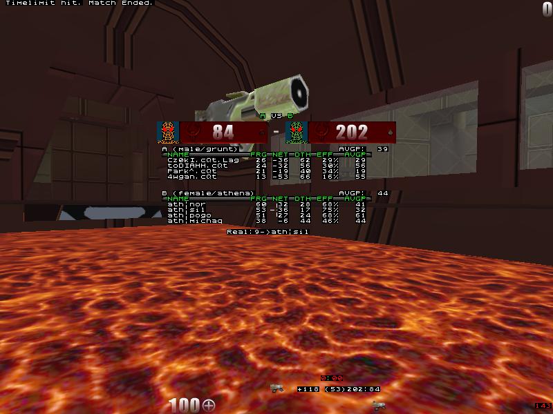 q2dm3 screen