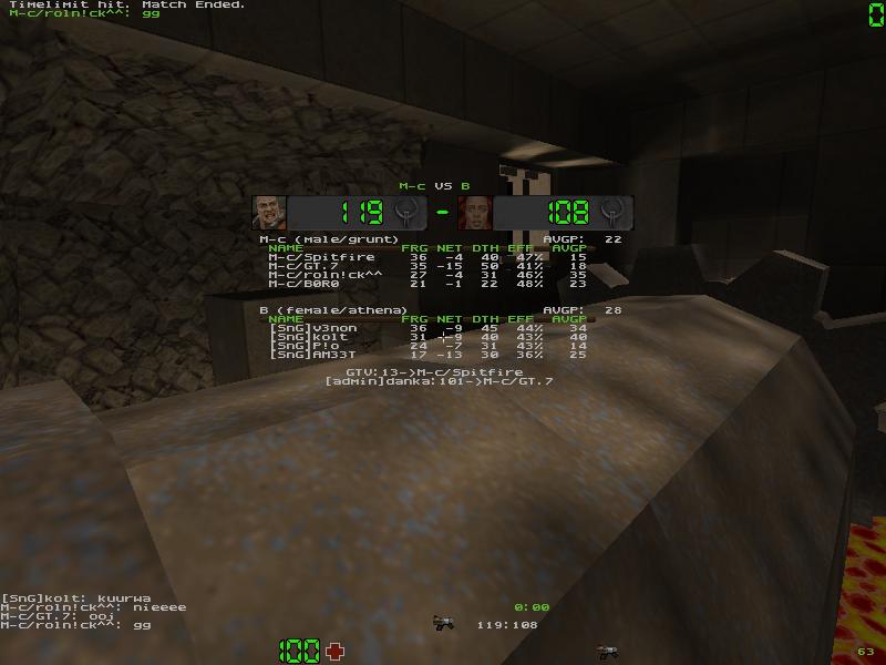 q2dm6 screen
