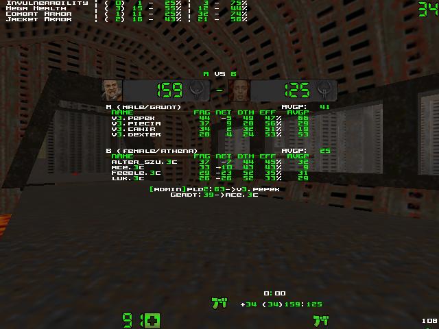 q2dm3 screen