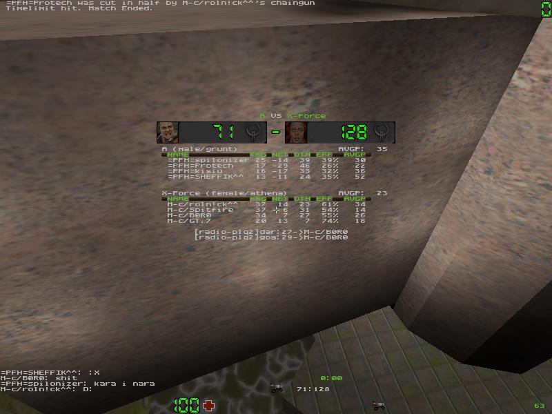 q2dm5 screen