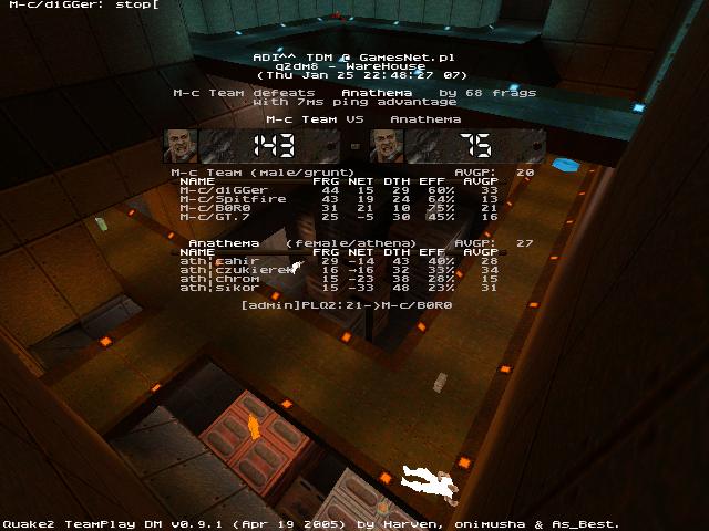 q2dm8 screen