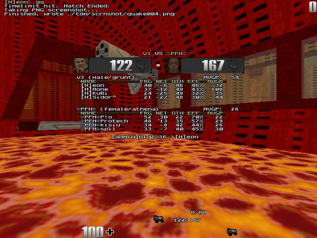 q2dm3 screen