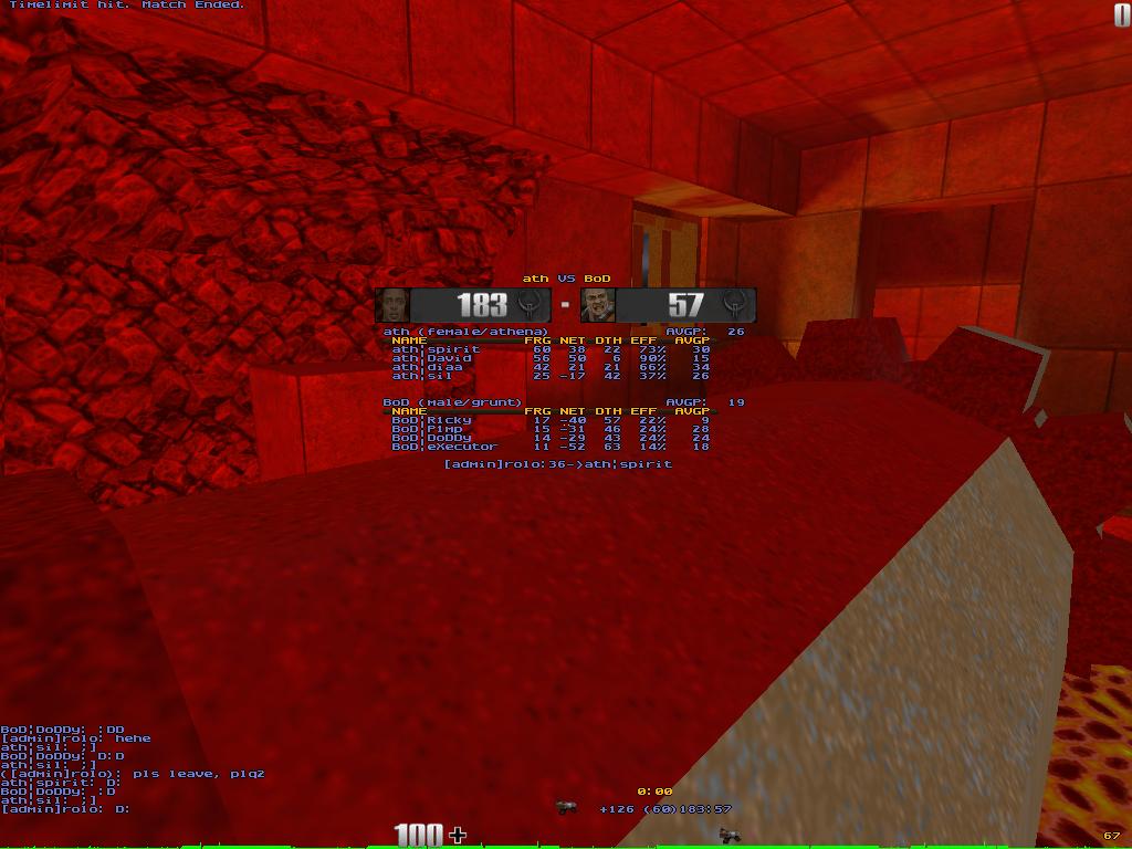 q2dm6 screen
