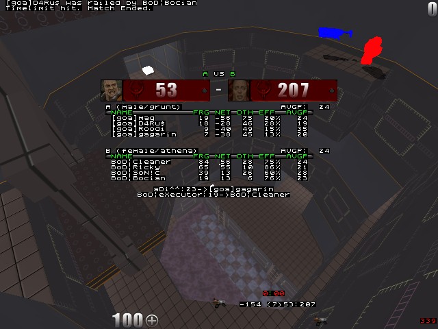 q2dm5 screen