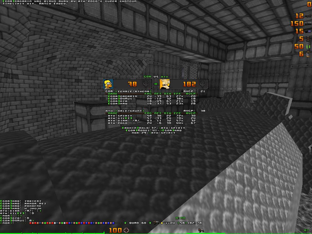 q2dm6 screen