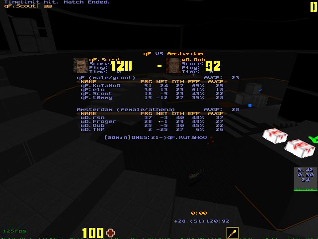 q2dm1 screen