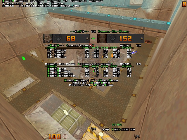 q2dm8 screen