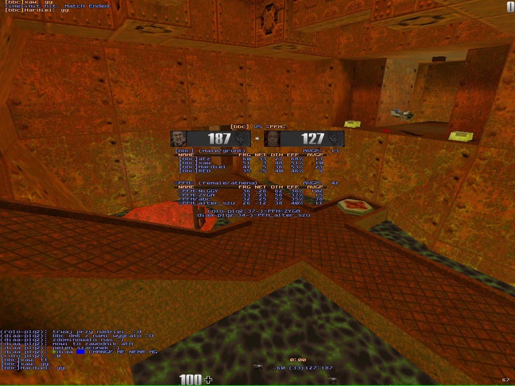 q2dm7 screen