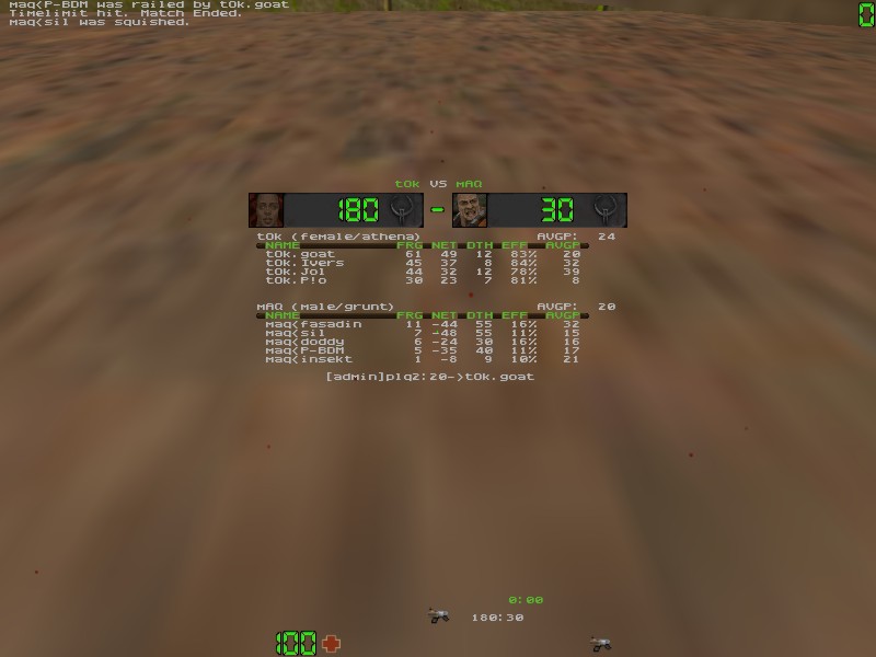 q2dm5 screen