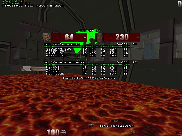 q2dm3 screen