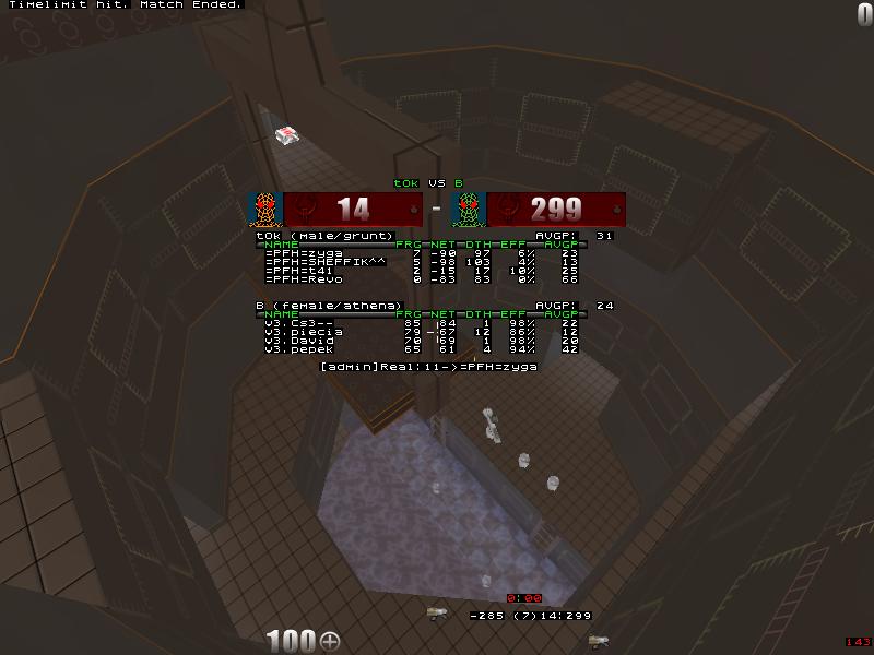 q2dm2 screen