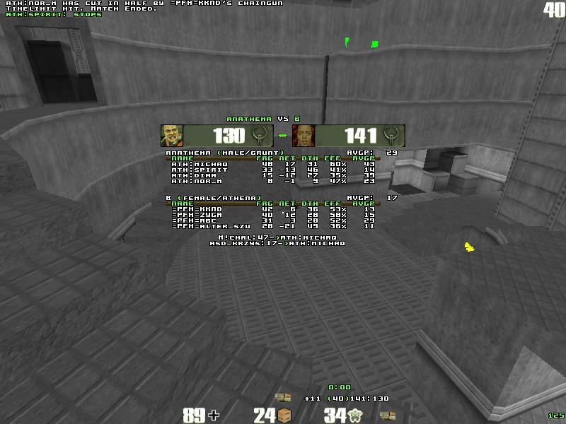 q2dm1 screen