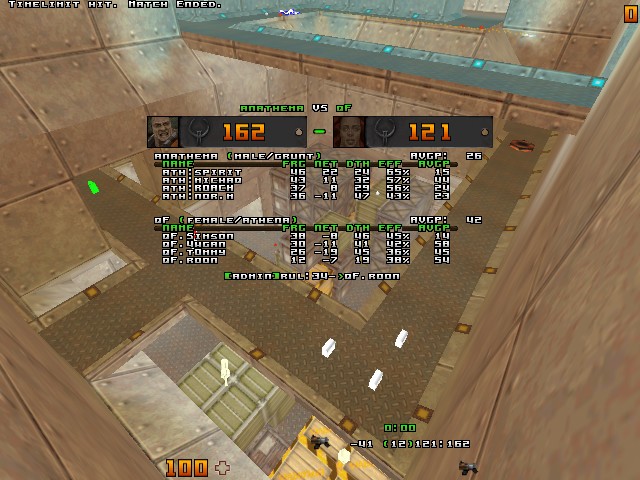 q2dm8 screen