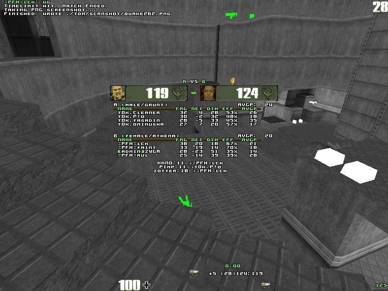 q2dm1 screen