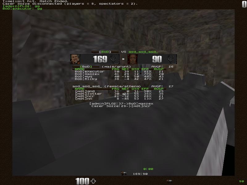 q2dm6 screen