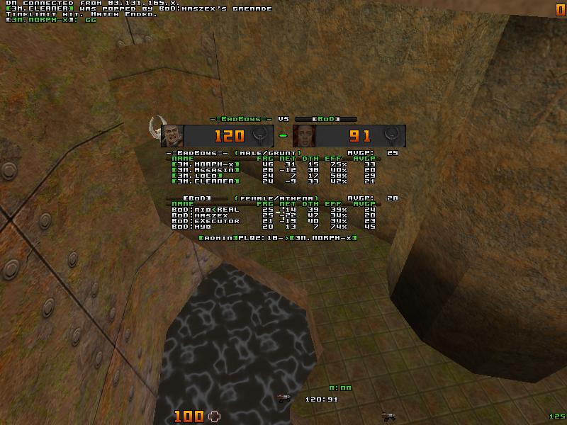 q2dm5 screen