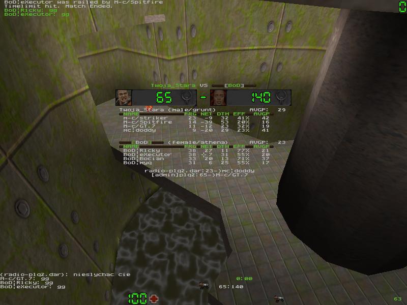 q2dm5 screen
