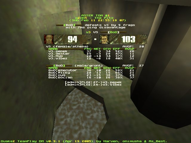 q2dm6 screen