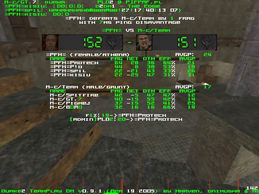 q2dm1 screen
