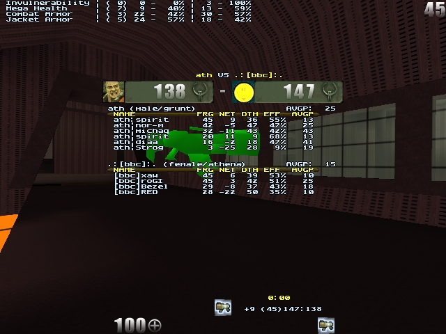 q2dm3 screen