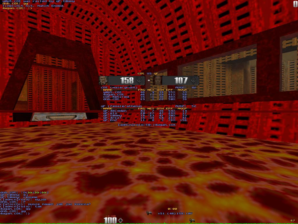 q2dm3 screen