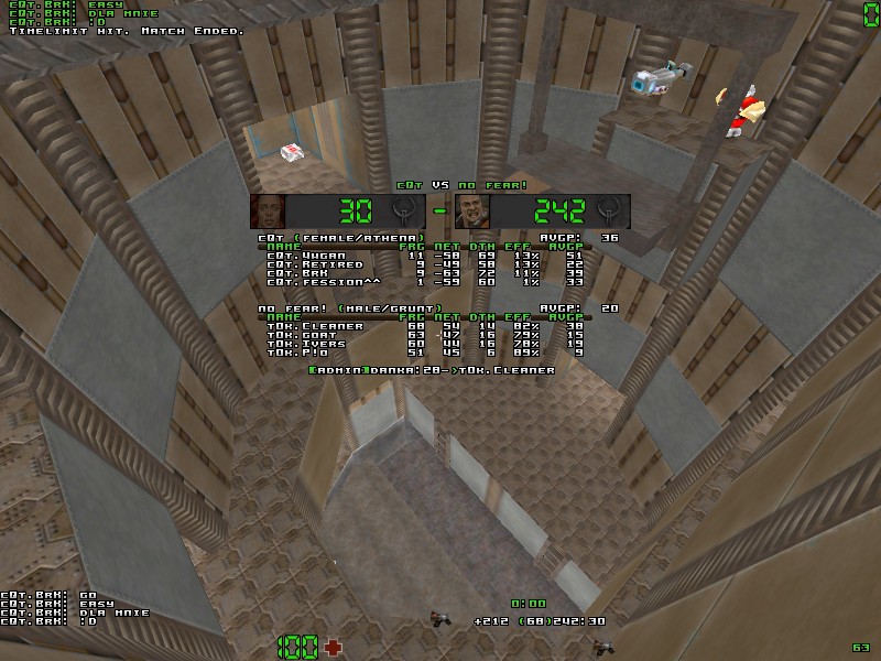 q2dm2 screen