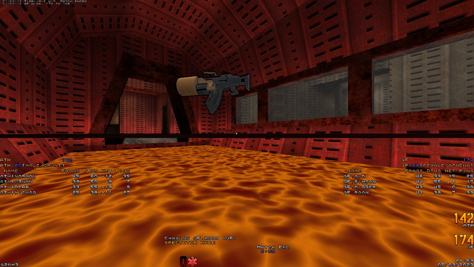 q2dm3 screen