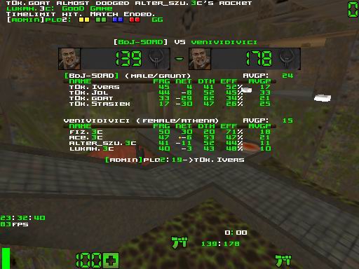 q2dm7 screen