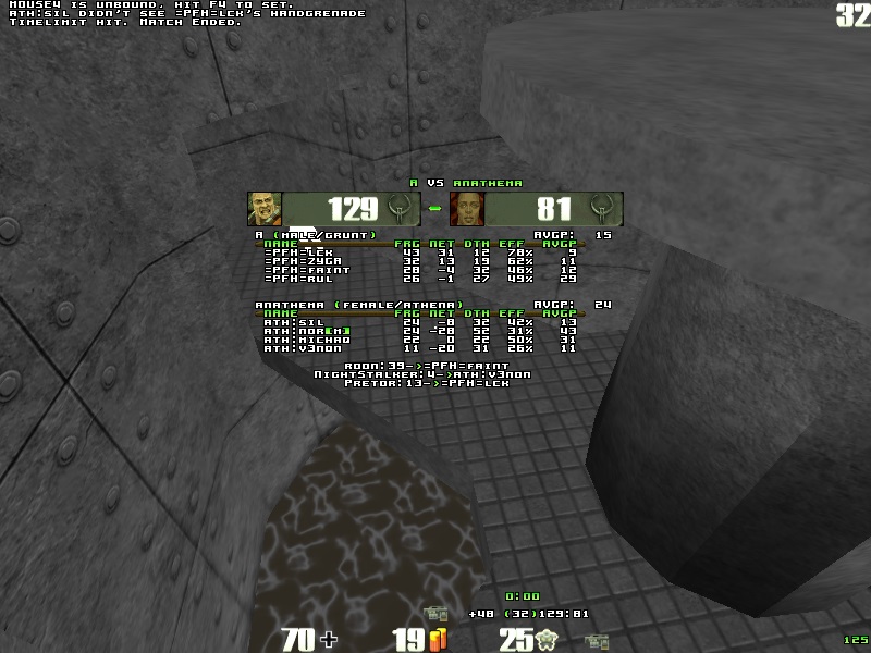 q2dm5 screen