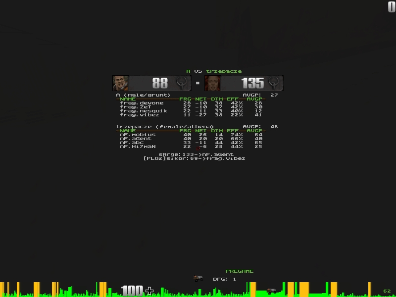 q2dm1 screen