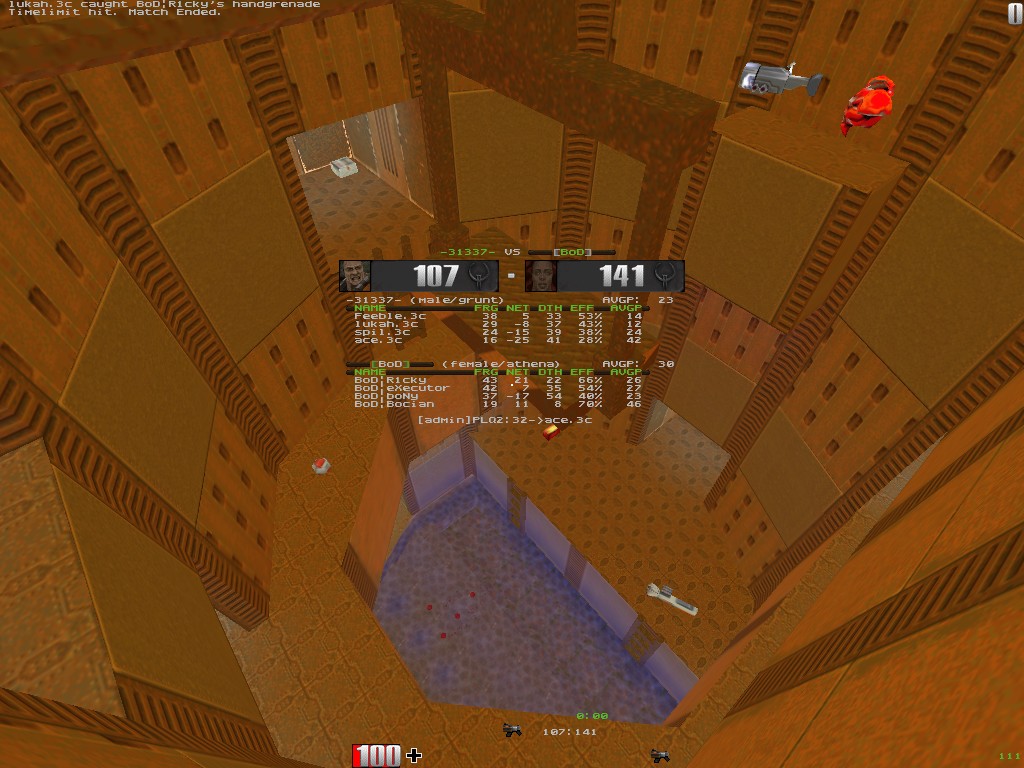 q2dm2 screen