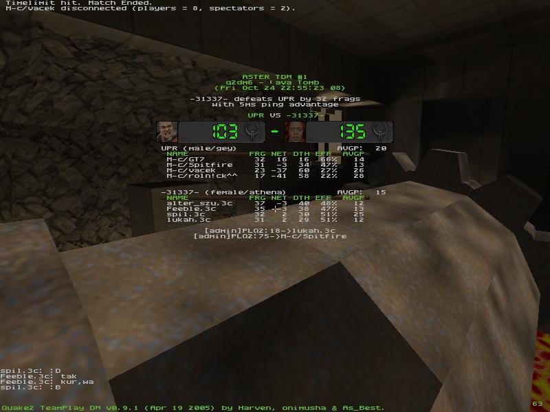 q2dm6 screen