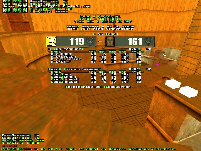 w/o screen