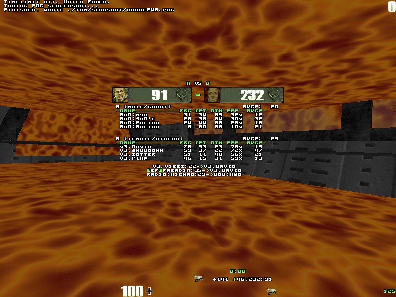 q2dm3 screen
