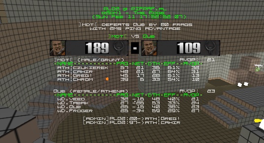 q2dm1 screen