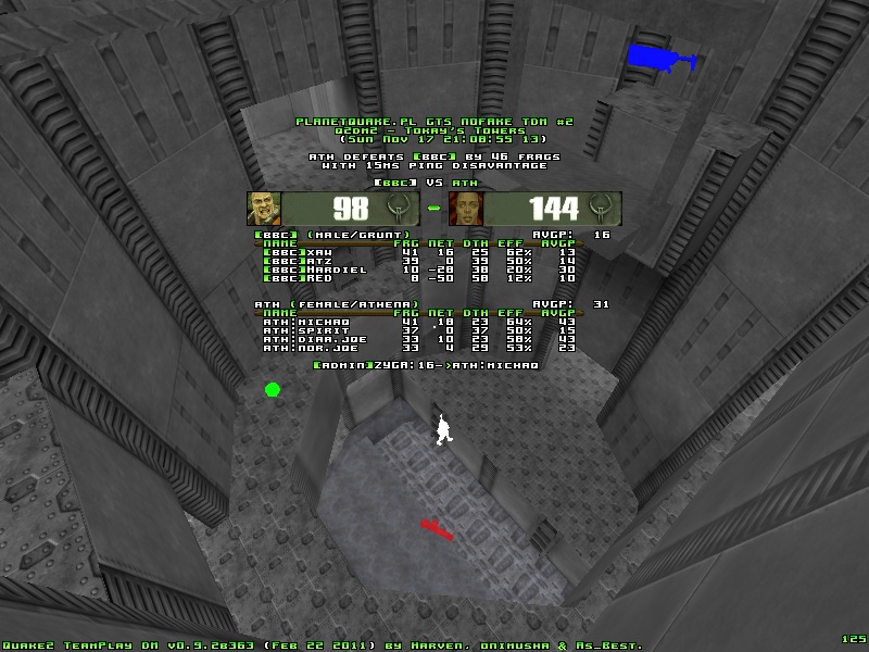 q2dm2 screen