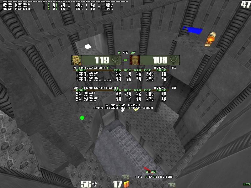 q2dm2 screen